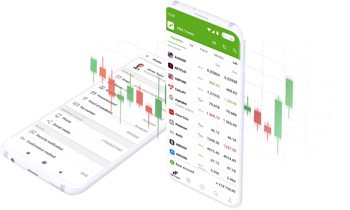 Baixe o FBS Trader gratuitamente
