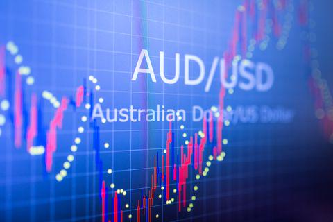 Is AUD on Its Path to Strength?