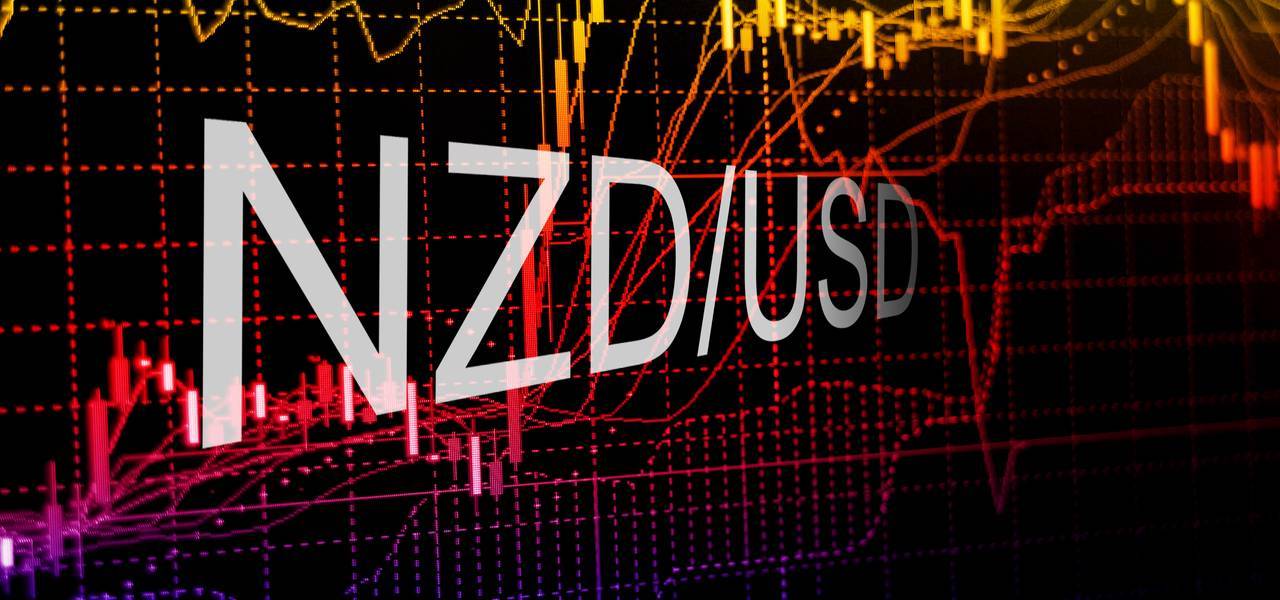 NZD/USD: testing tactical support