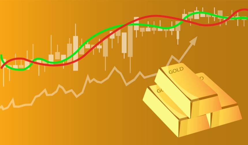 Estratégias de trading de ouro
