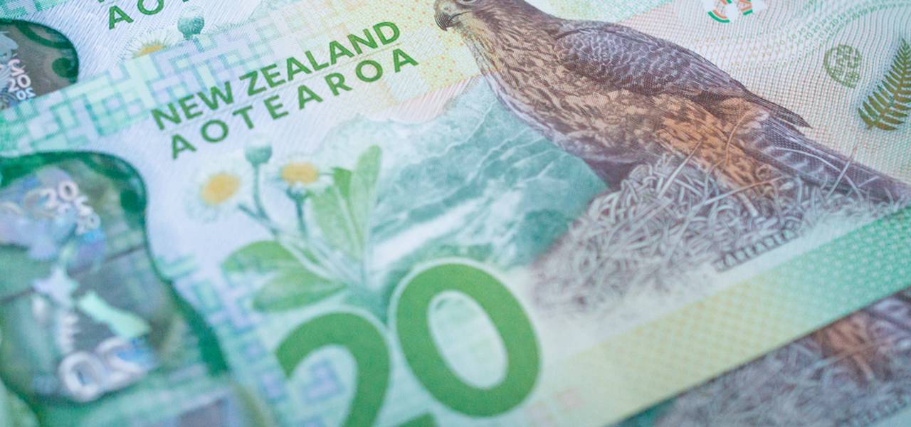 NZD/USD is at risk