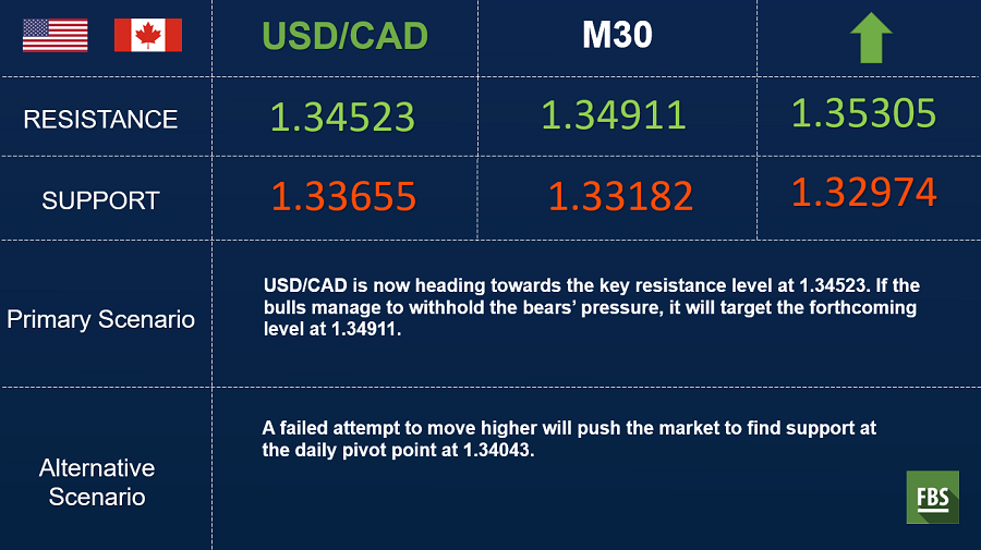 USDCAD (1).png
