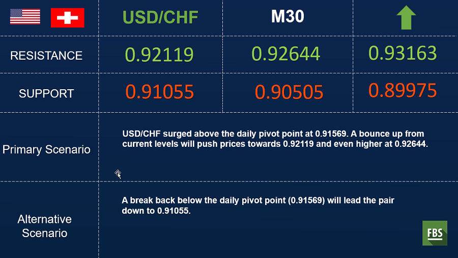 USDCHF (1).png
