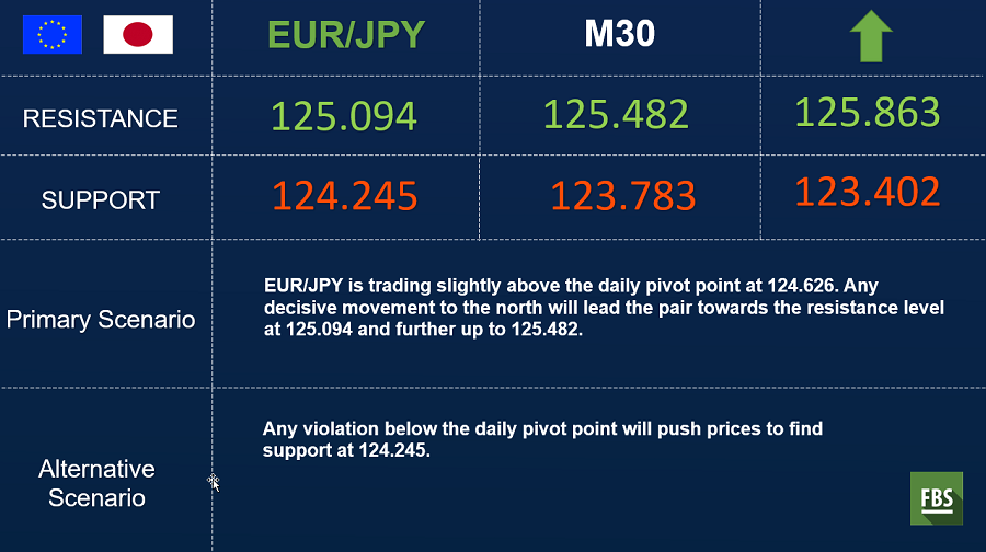 EURJPY (1).png
