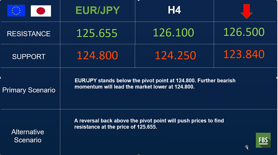 eurjpy (2).png