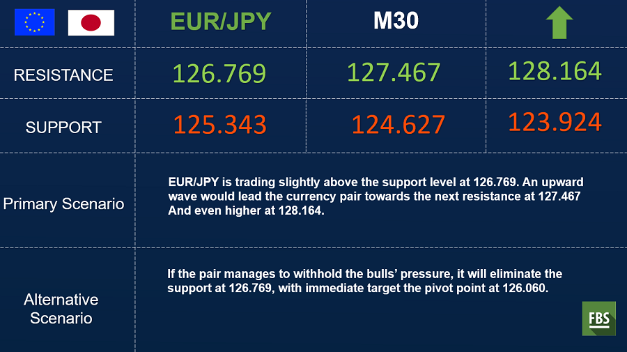 eurjpy (1).png