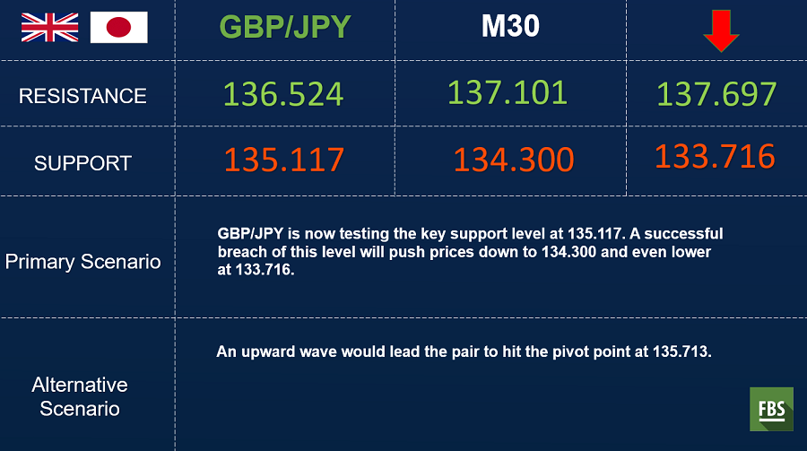 GBPJPY (1).png