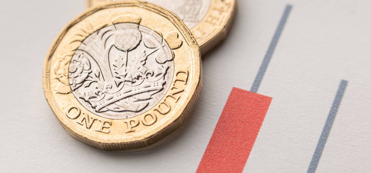 GBP/USD: Bulls in control at 35-month highs. What comes next?