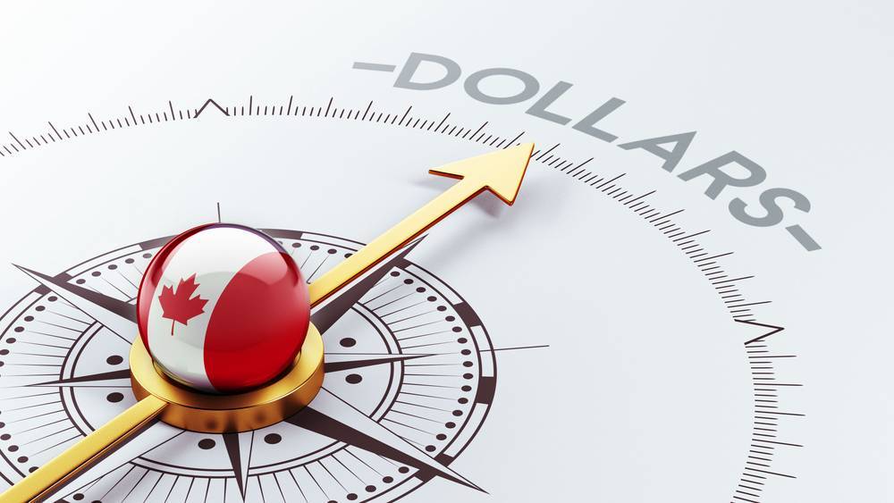 USD/CAD: touches three-year low before FOMC