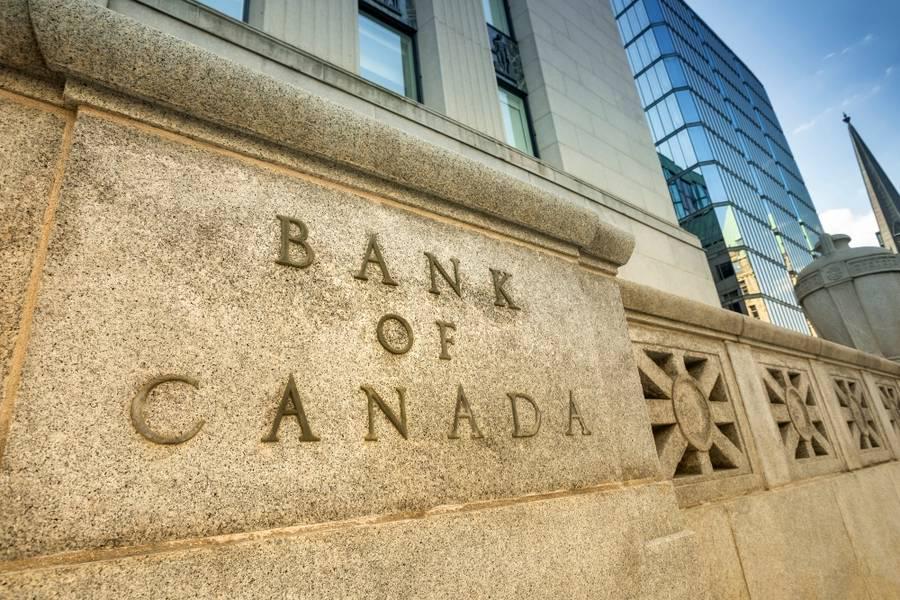 Perspectiva fundamental del CAD antes de la decisión de política monetaria del Banco de Canadá