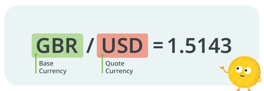 1 - Currency Pairs .jpg