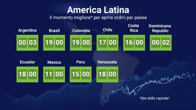 America-Latina-TIME.jpg