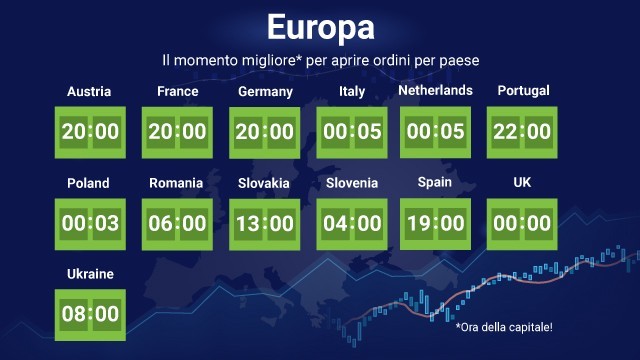 Europe-TIME.jpg
